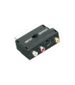EUROCONECTOR 21 PINS+3 RCA+MINI DIN 4 PINS