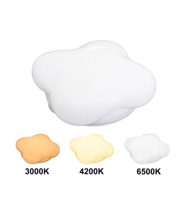 PLAFON LED SUPEFICIE 24W CAMBIO DE TONO