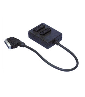 EUROCONECTOR A DOBLE EURO HEMBRA