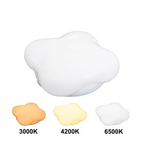 PLAFON LED SUPEFICIE 24W CAMBIO DE TONO